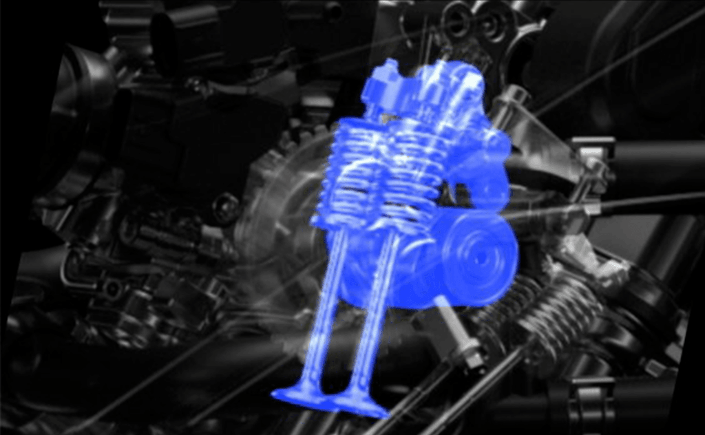 Variable Valves Actuation (VVA) Variable Valves Actuation (VVA)