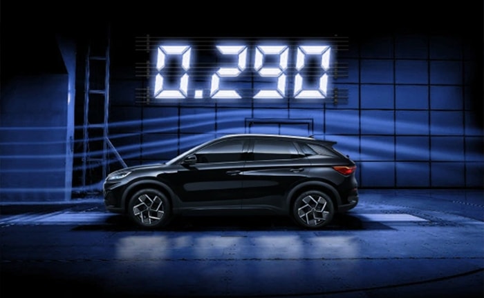 Ultra-low-wind Resistance Ultra-low-wind Resistance