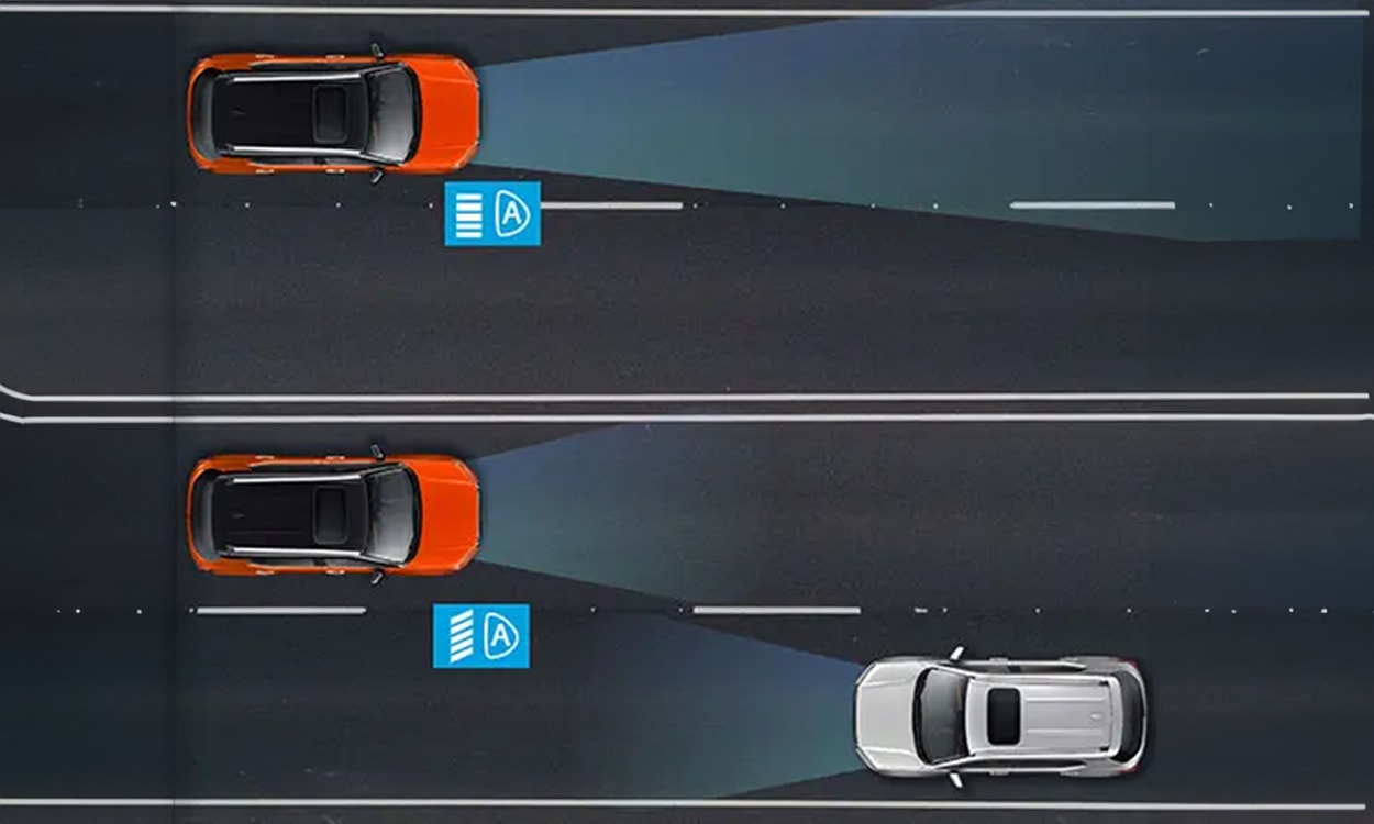 Honda elevate auto highbeam Honda elevate auto highbeam images