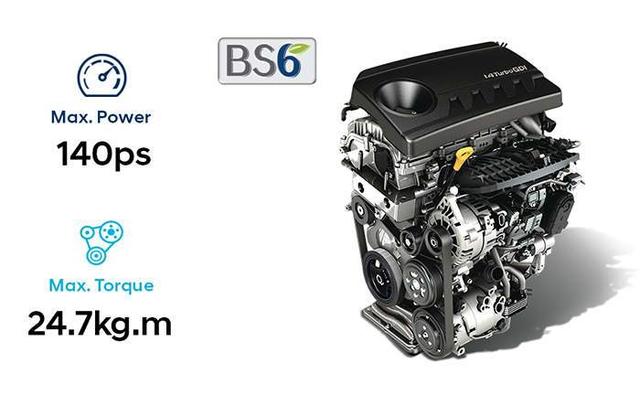 Hyundai Creta 14 Turbo Petrol Engine