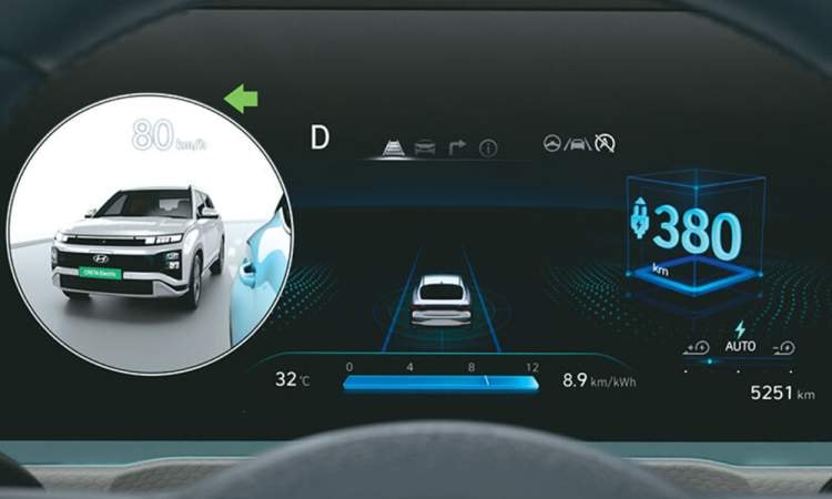 Safety Smart Sense Blind Spot View Monitor Hyundai Creta EV Safety Smart Sense Blind Spot View Monitor Hyundai Creta EV
