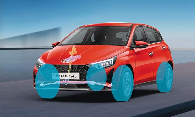 All New Elite_i20_electronic_stability_control_with_vehicle_stability_management All New Elite_i20_electronic_stability_control_with_vehicle_stability_management