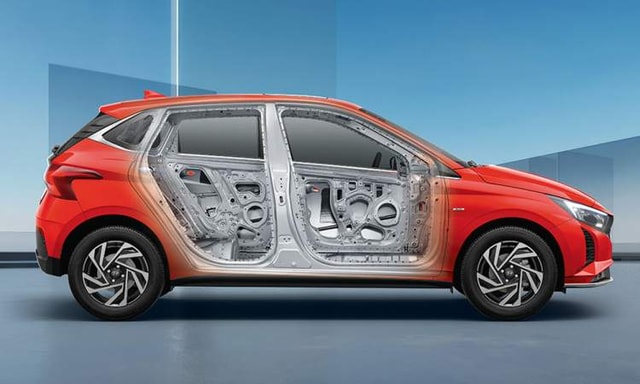 Hyundai_elite_i20_safety_engine Hyundai_elite_i20_safety_engine