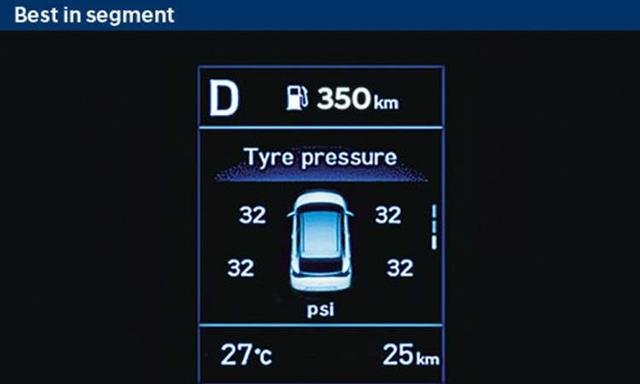 Hyundai Elite I20 Tyre Pressure Monitoring System Highline With Display On Mid