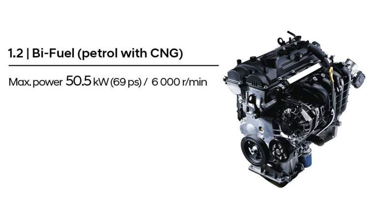 Hyundai Grand I Nios Petrol With Cng Engine