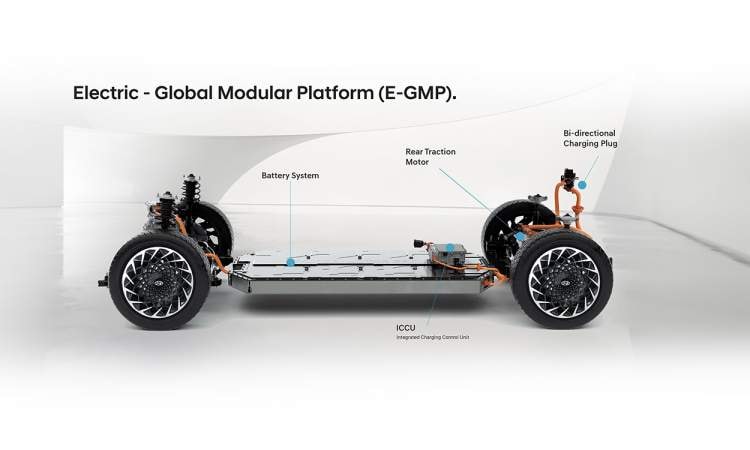 Hyundai Ioniq5 Structure Hyundai Ioniq5 Structure images