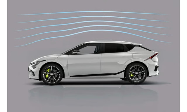 Kia Ev6 Sideview Kia Ev6 Sideview