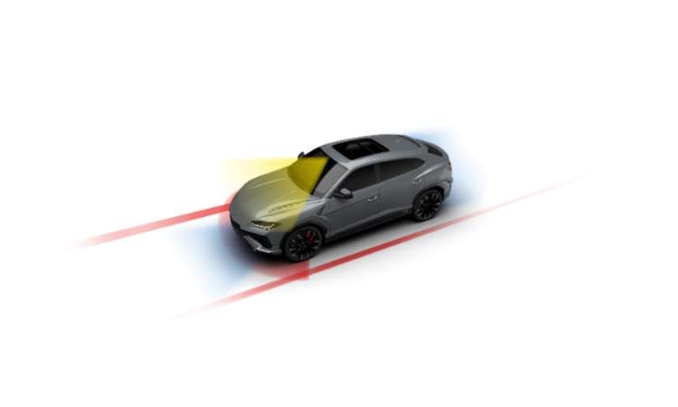 SAFETY AND DRIVER ASSISTANCE SYSTEMS SAFETY AND DRIVER ASSISTANCE SYSTEMS