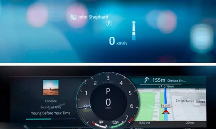 INTUITIVE DRIVER DISPLAYS INTUITIVE DRIVER DISPLAYS