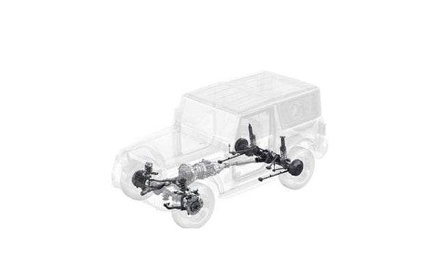 2025 Mahindra Thar Structure 2025 Mahindra Thar Structure