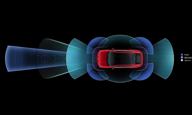 Mahindra Xev 9e Radar Camera Mahindra Xev 9e Radar Camera