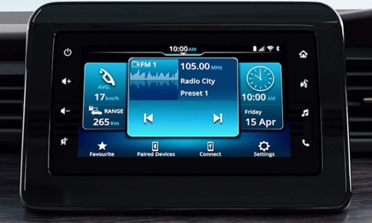 17.78cm SmartPlay Pro 17.78cm SmartPlay Pro