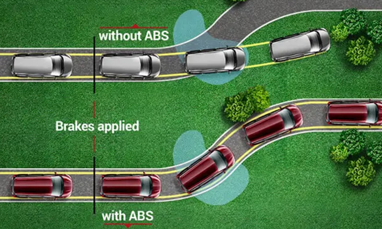 Maruti Suzuki Ertiga Abs Maruti Suzuki Ertiga Abs