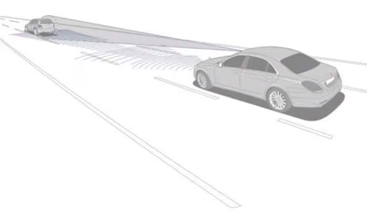 Active Distance Assist DISTRONIC Active Distance Assist DISTRONIC