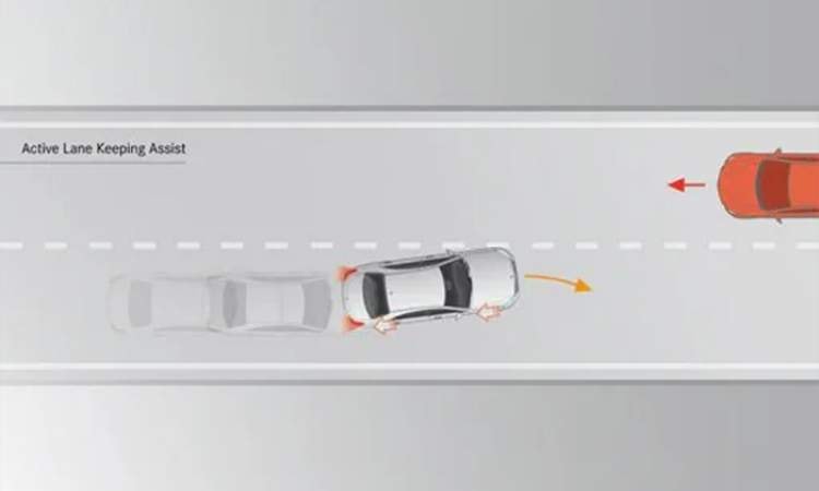Active Lane Keeping Assist Active Lane Keeping Assist