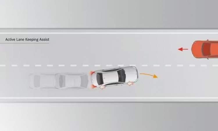 Mercedes Benz G Class Active Lane Keeping Assist Mercedes Benz G Class Active Lane Keeping Assist