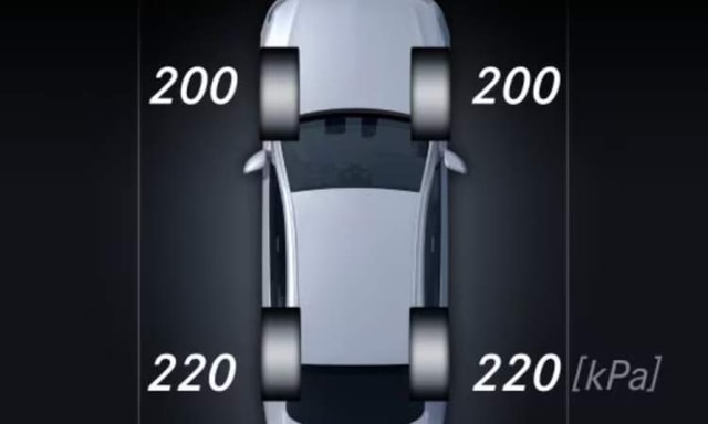 Mercedes Benz Gla Class Tire Pressure Control Mercedes Benz Gla Class Tire Pressure Control