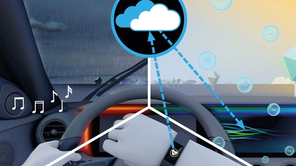 ENERGIZING package Plus ENERGIZING package Plus