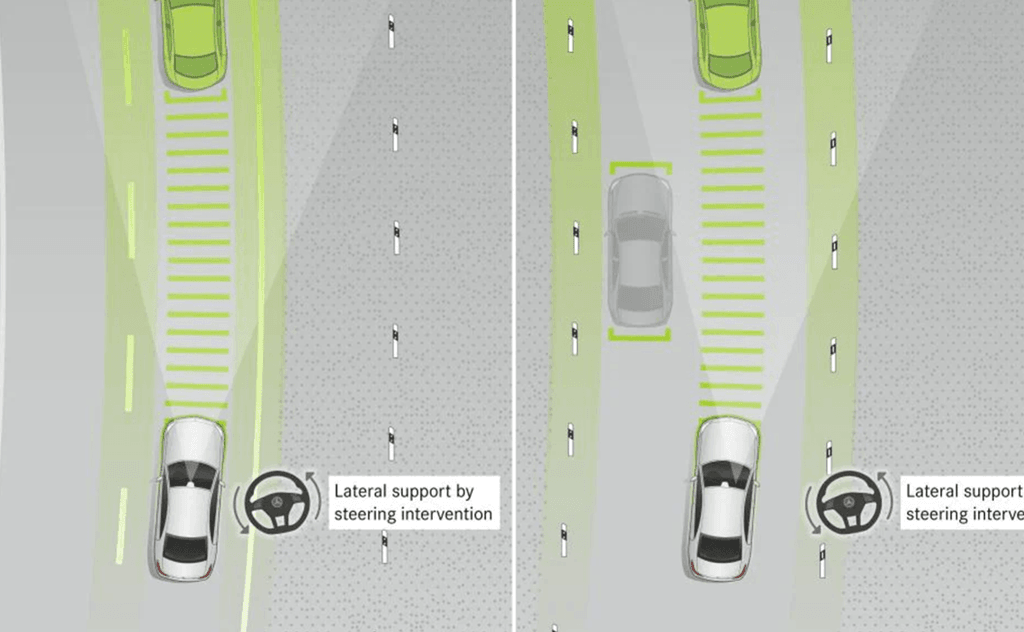 Driving Assistance Package Driving Assistance Package