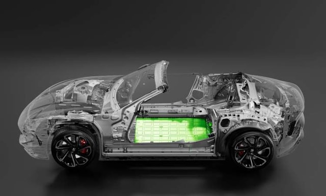 Mg Cyberster Battery Mg Cyberster Battery