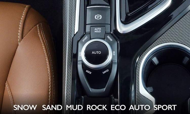 7 TERRAIN MODES 7 TERRAIN MODES