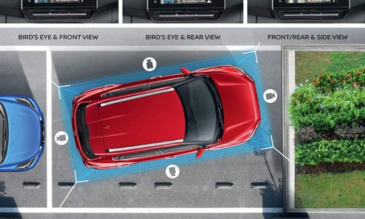 Best-in-class Around View Monitor Best-in-class Around View Monitor