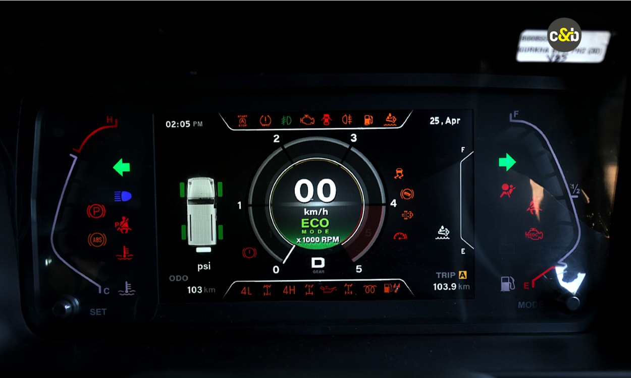 Force Gurkha Speedometer Force Gurkha Speedometer