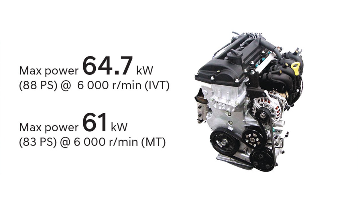 Elite_i20_Engine Elite_i20_Engine