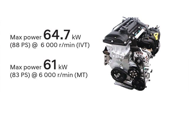 Elite_i20_Engine Elite_i20_Engine