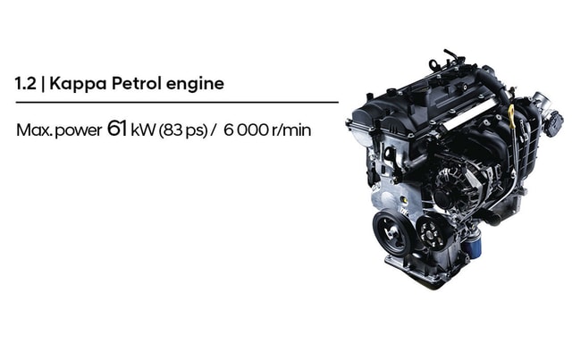 Hyundai_grand_i10_nios_petrol_engine Hyundai_grand_i10_nios_petrol_engine