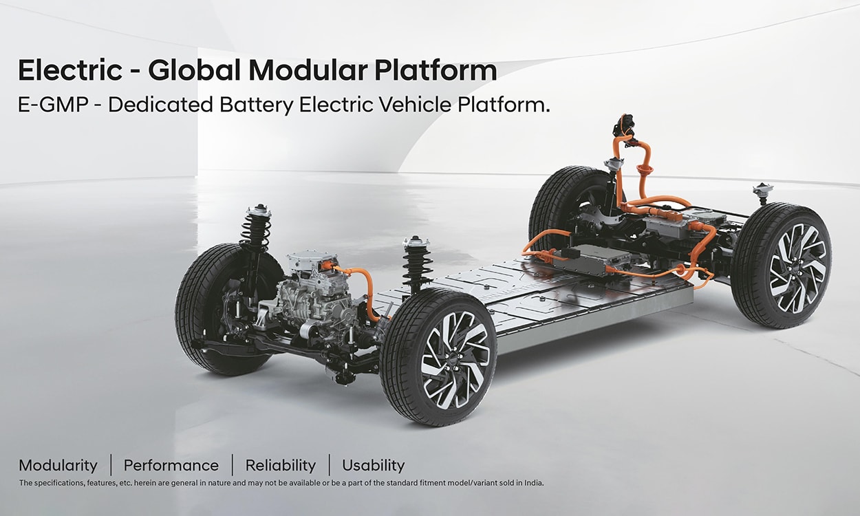 Hyundai Ioniq5 E Gmp Hyundai Ioniq5 E Gmp