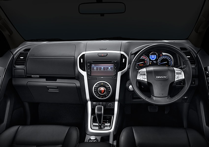 Max Design Dashboard Max Design Dashboard