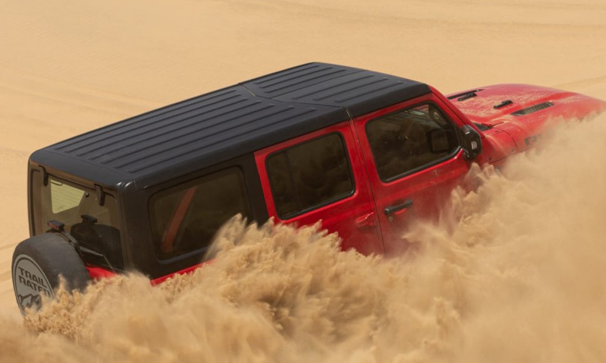 Jeep Wrangler Unlimited Topview Jeep Wrangler Unlimited Topview