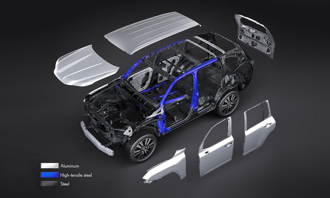 Lexus Lx Features Optimal Center Of Gravity Lexus Lx Features Optimal Center Of Gravity