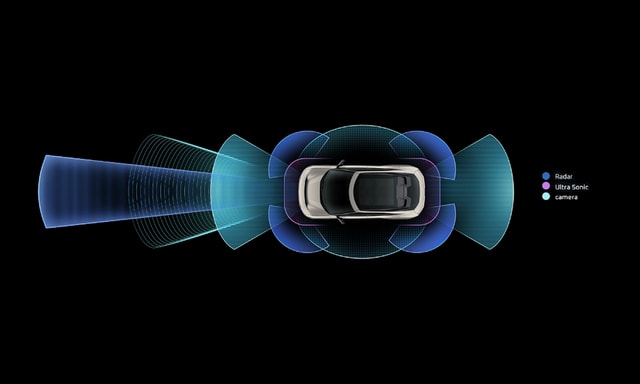 6e2e Radar Ultra Sonic Camera 6e2e Radar Ultra Sonic Camera