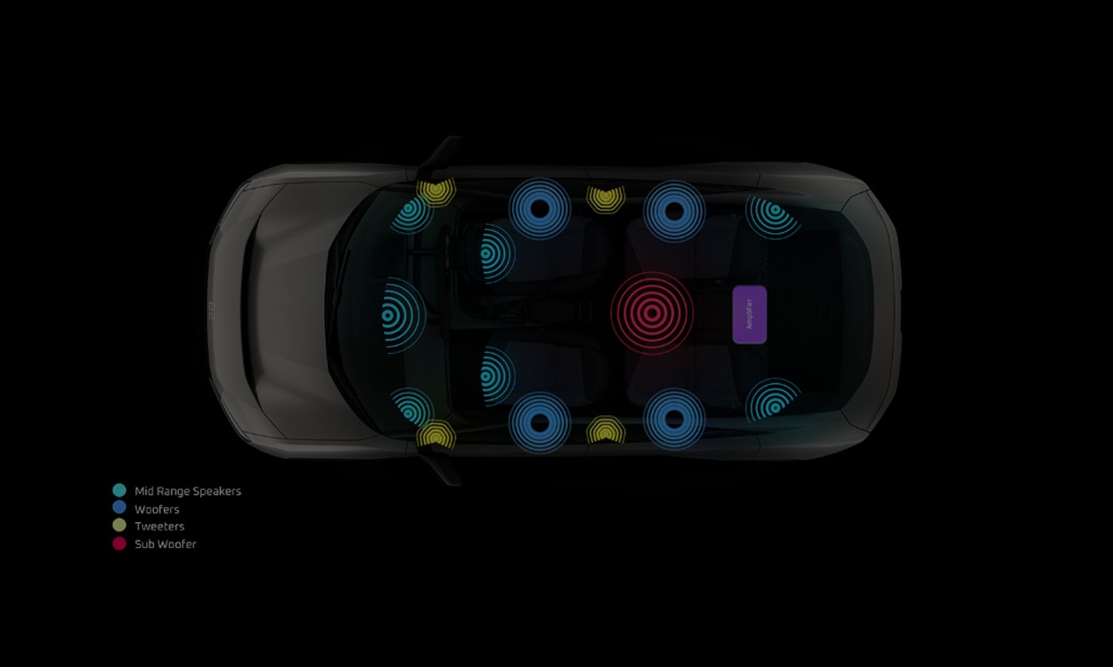 Mahindra Be 6e Top Mahindra Be 6e Top