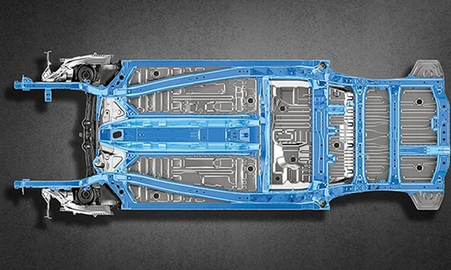 Maruti Suzuki Ertiga Structure Maruti Suzuki Ertiga Structure