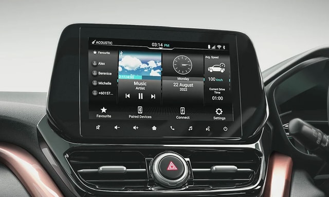 Maruti Suzuki Grandvitara Display Maruti Suzuki Grandvitara Display