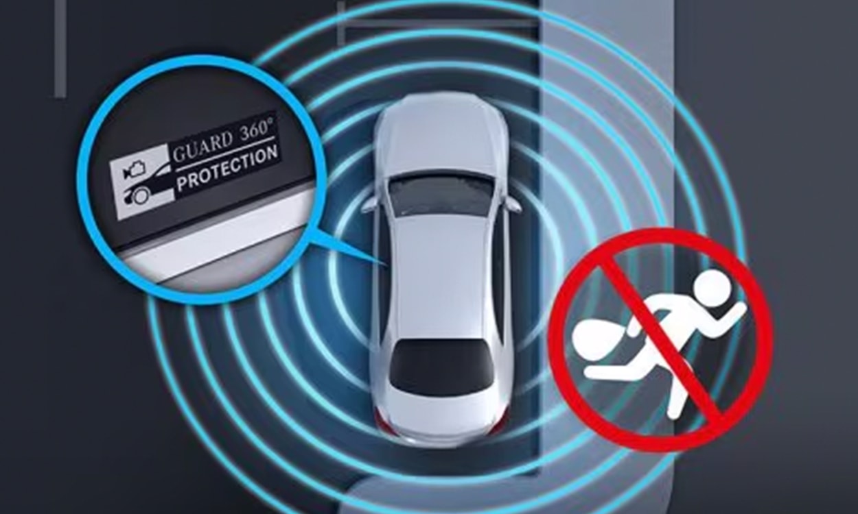 Mercedes Benz Eqa Equipment Safety Guard 360 Mercedes Benz Eqa Equipment Safety Guard 360