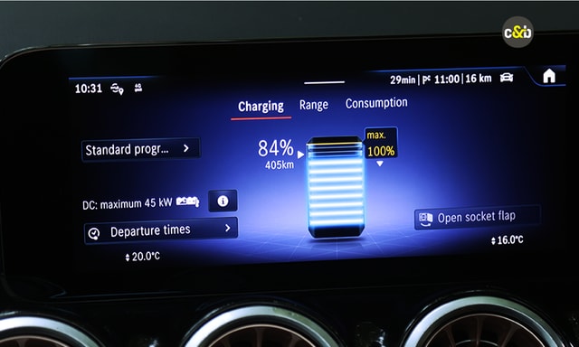 Mercedes Benz Eqa Dislay Mercedes Benz Eqa Dislay