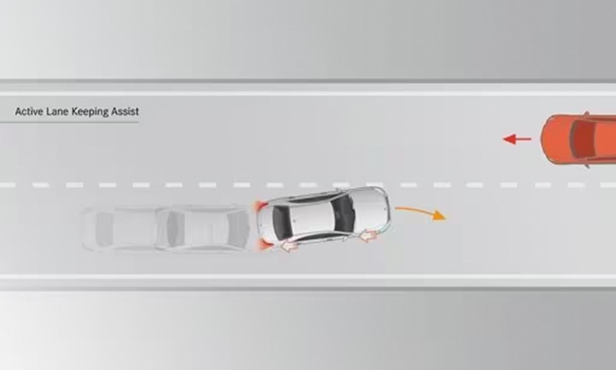 Mercedes Benz G Class Active Lane Keeping Assist Mercedes Benz G Class Active Lane Keeping Assist