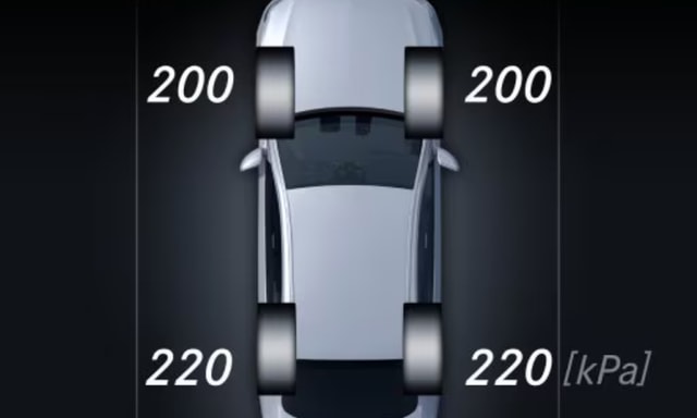 Mercedes Benz Gla Class Tire Pressure Control Mercedes Benz Gla Class Tire Pressure Control