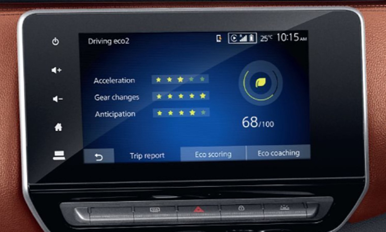 Nissan Magnite Display Nissan Magnite Display