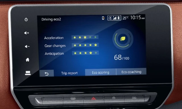 Nissan Magnite Display Nissan Magnite Display