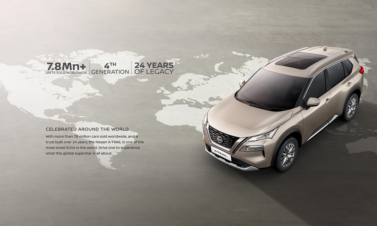 Nissan X Trail Topview Nissan X Trail Topview