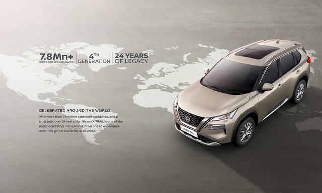 Nissan X Trail Topview Nissan X Trail Topview