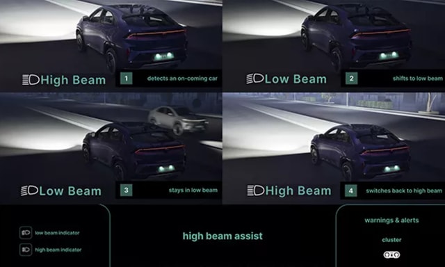 Tata Curvv Ev High Beam Assist Tata Curvv Ev High Beam Assist