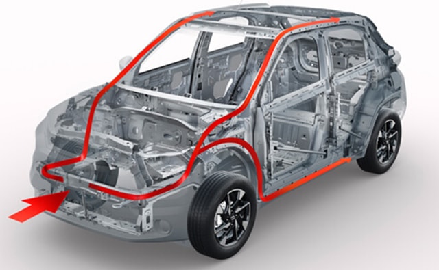 Tata Punch Fortified Cabin Tata Punch Fortified Cabin