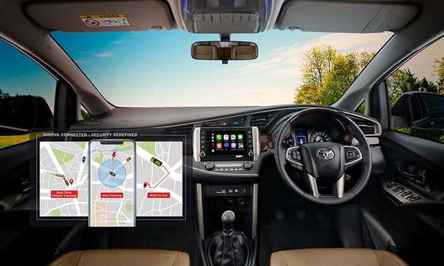 Toyota Innova Connectivity Toyota Innova Connectivity