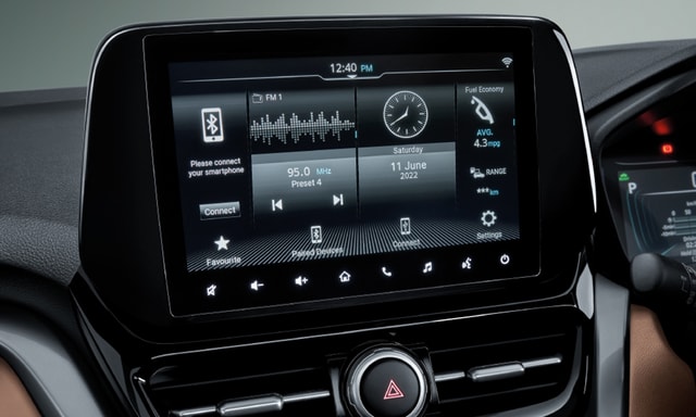 Toyota Urban Cruiser Hyryder Detail Display Toyota Urban Cruiser Hyryder Detail Display